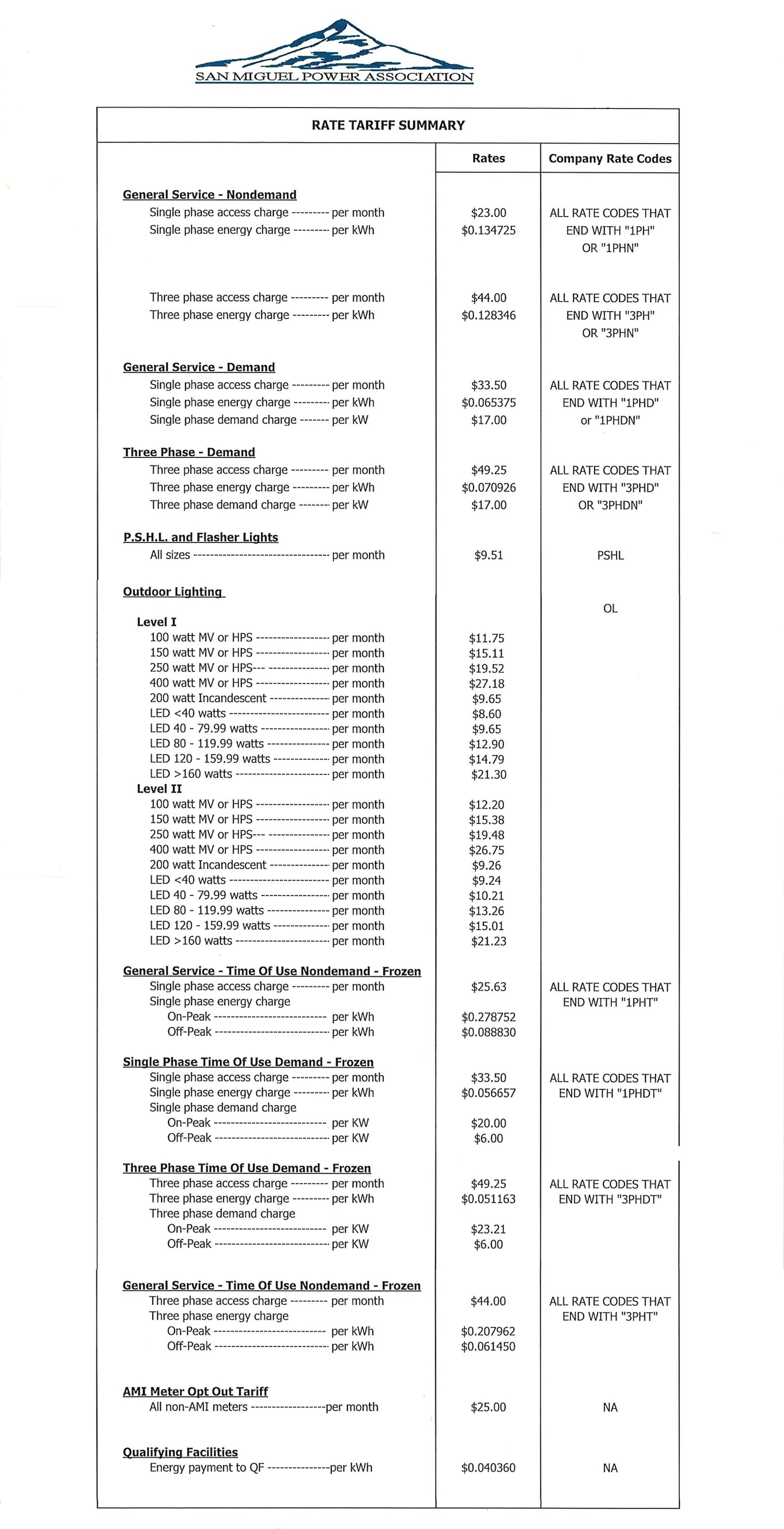 SMPA Rate Tariff Summary