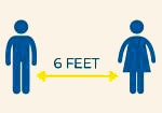 Six feet distance icon