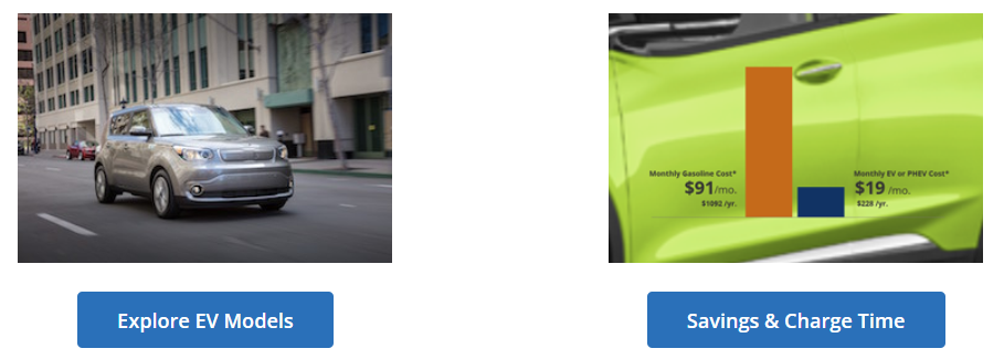 Choose EV Pictures